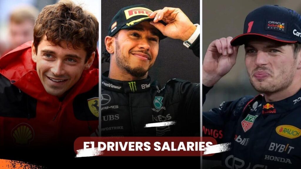 F1 Drivers Salaries 2024