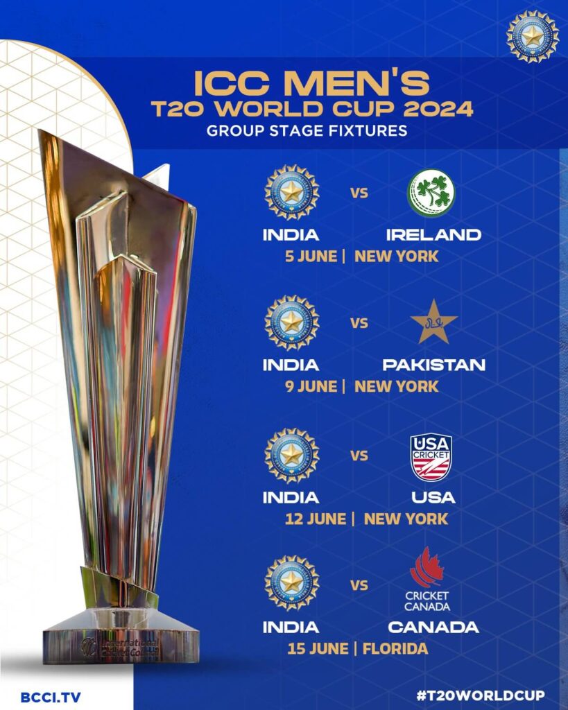 ICC T20 World Cup 2024 Time table, Dates, Venue, Team List, And More